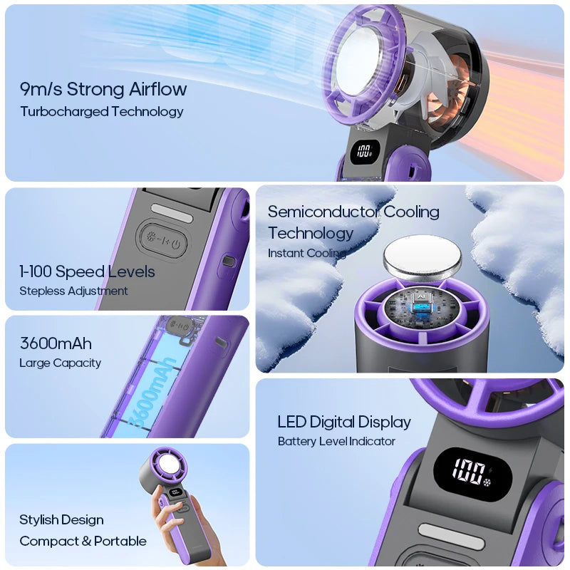 Foldable Portable Fan